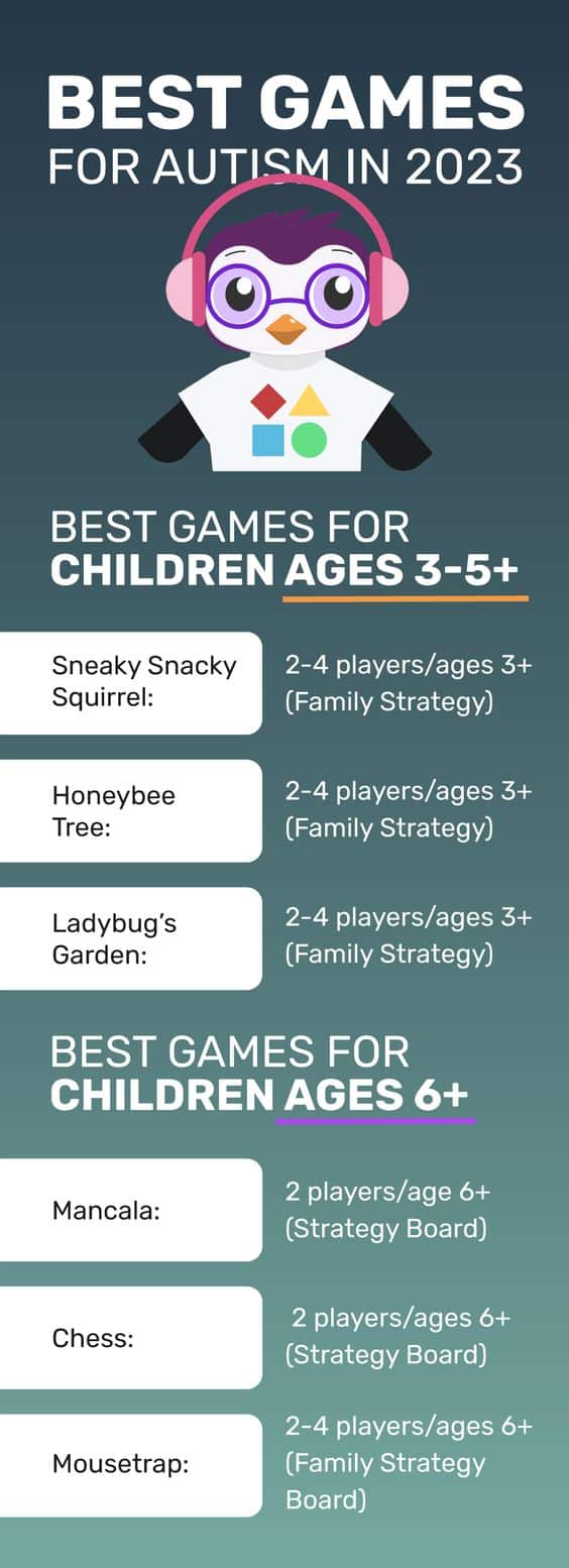 39 Best Board Games for Kids, According to Teachers