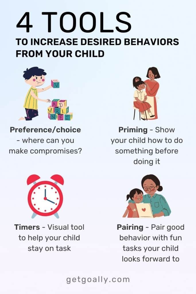 toddler behavior issues illustration. 4 tools to better kids behavior.