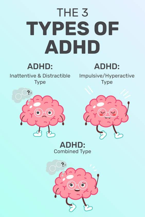 Does ADHD Go Away? - Goally