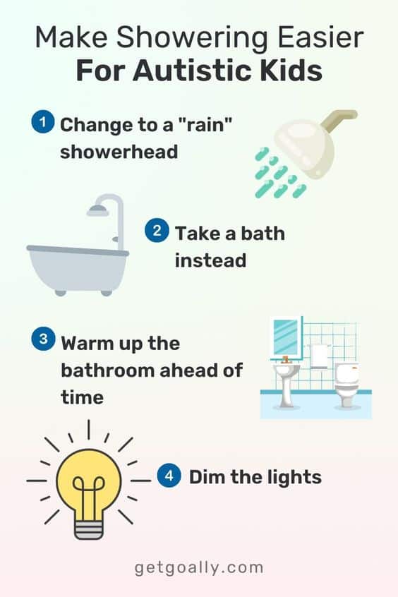 How To Create the Perfect Self-Care Shower Routine