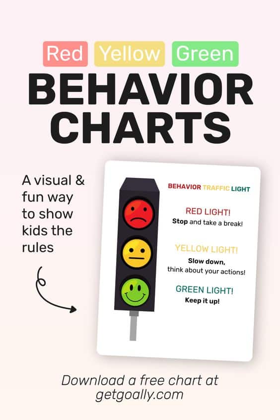 Traffic Light Behavior Chart, Printable Behavior Chart for Kids 