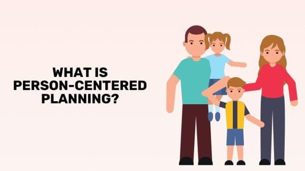 Person-centered planning. A title graphic from goally's pinterest with texts that read, "What is Person-Centered Planning?"