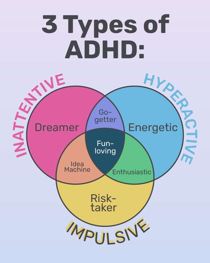 https://getgoally.com/wp-content/uploads/2023/07/can-you-develop-adhd-as-an-adult-goally.jpg