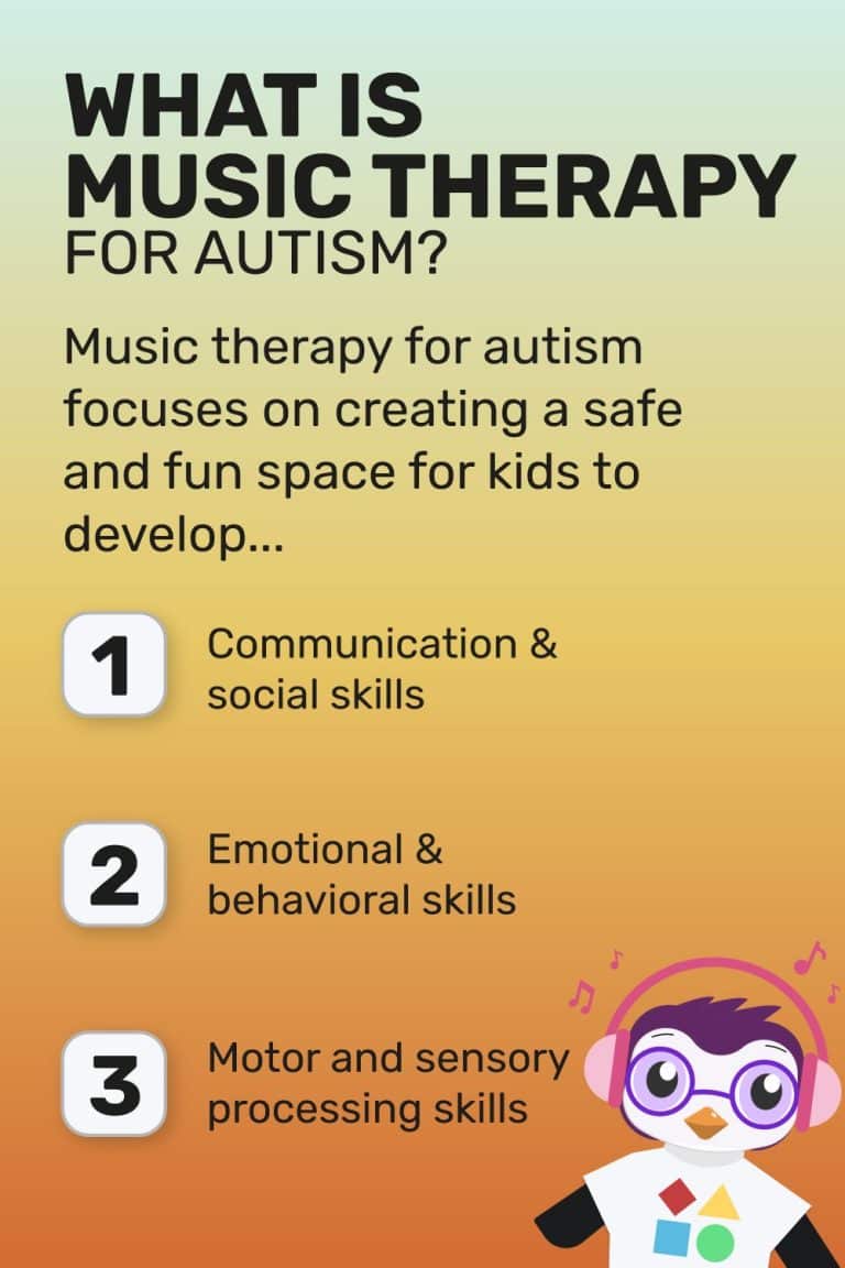 Music Therapy for Autism - Goally
