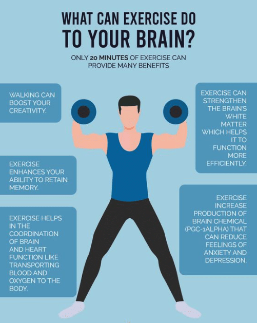 how to exercise your brain