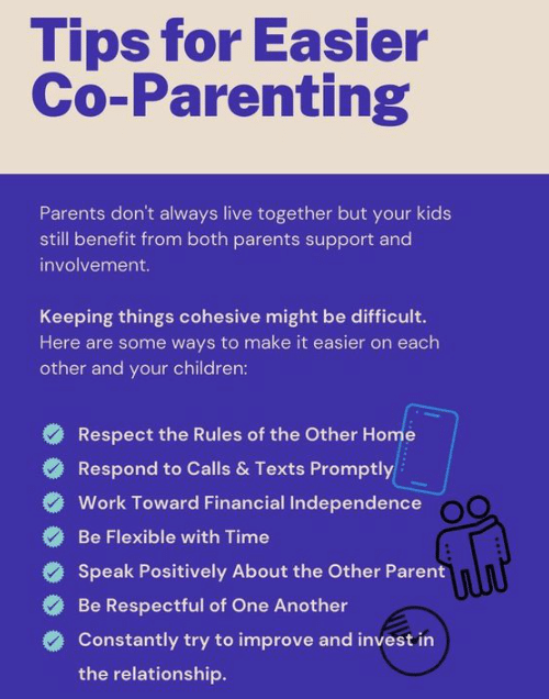 co parenting schedule