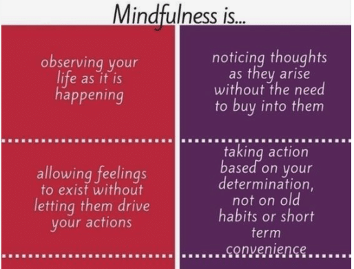 mindfulness activities