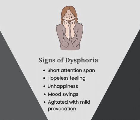 What Are The Different Types Of Dysphoria? - Goally