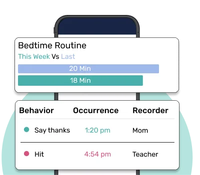 kids routine app. A bedtime routine in Goally's parent app is shown where parents can control their kids daily routine.
