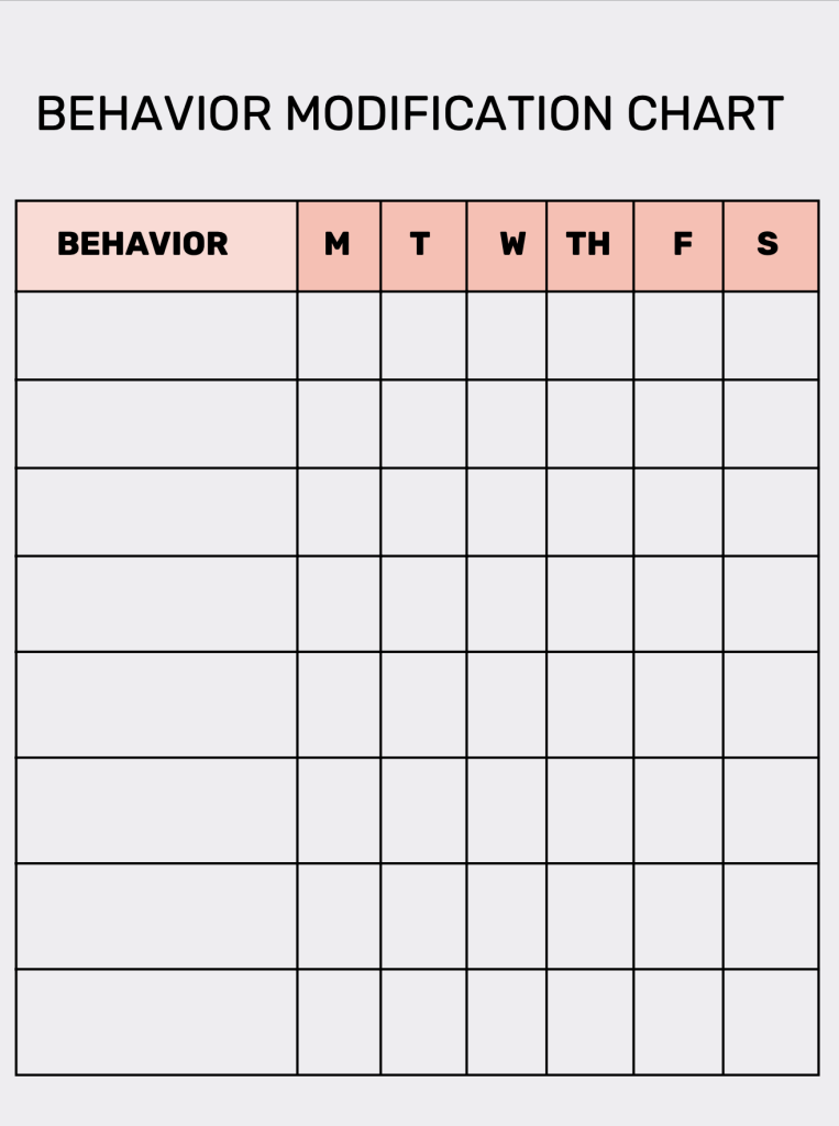 behavior modification chart