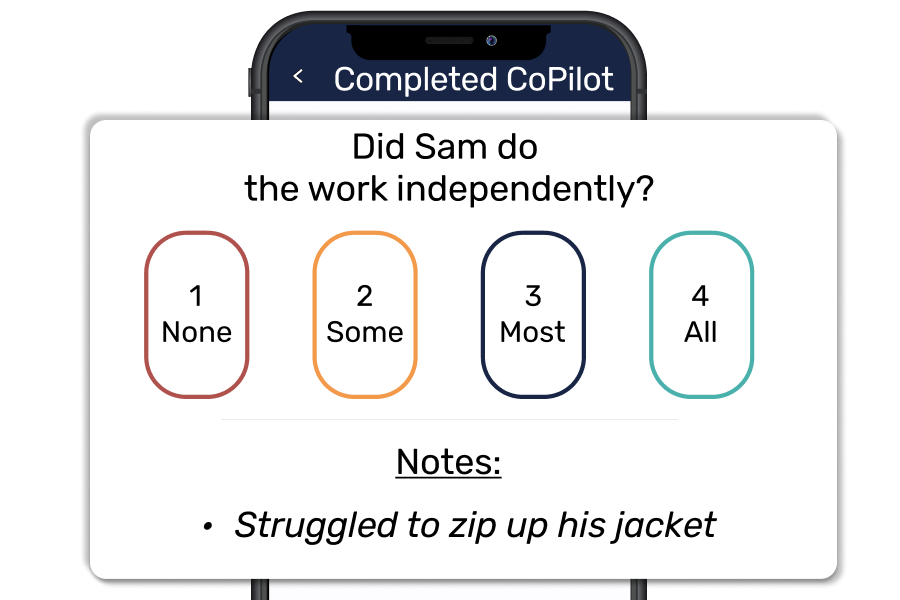 Visual schedule app screen for tracking child's task completion and independence levels