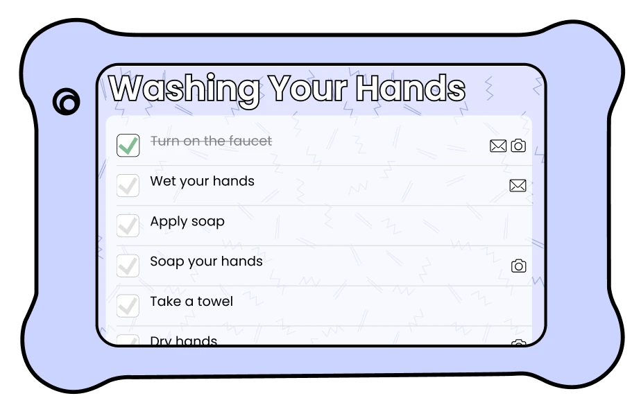 Step-by-step hand washing guide from the visual schedule app, a detailed feature of the CoPilot app by Goally, promoting good hygiene practices