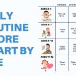daily routine chore chart by age